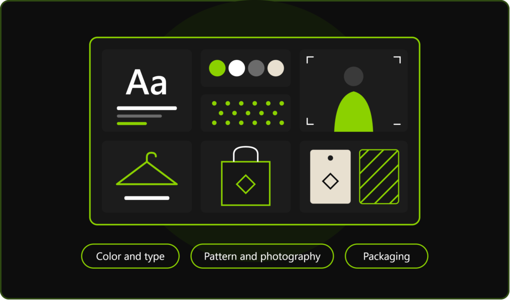 Fashion brand identity design board showing color and type, pattern and photography, and packaging