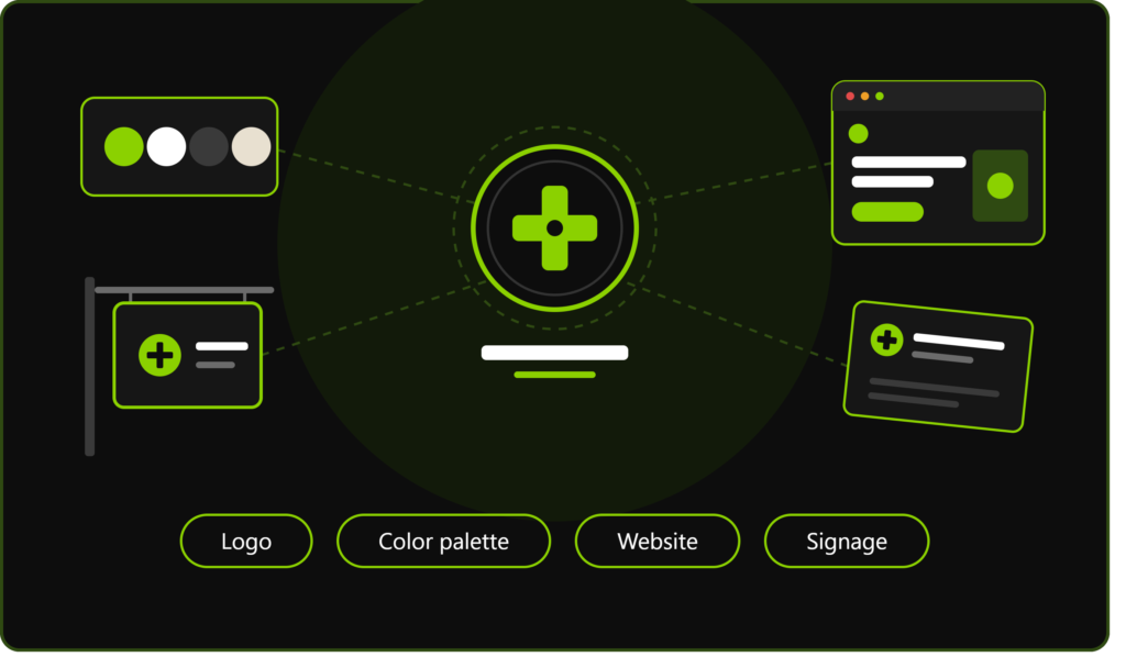 Healthcare branding agency work showing a medical cross logo, color palette, website, signage, and business card design