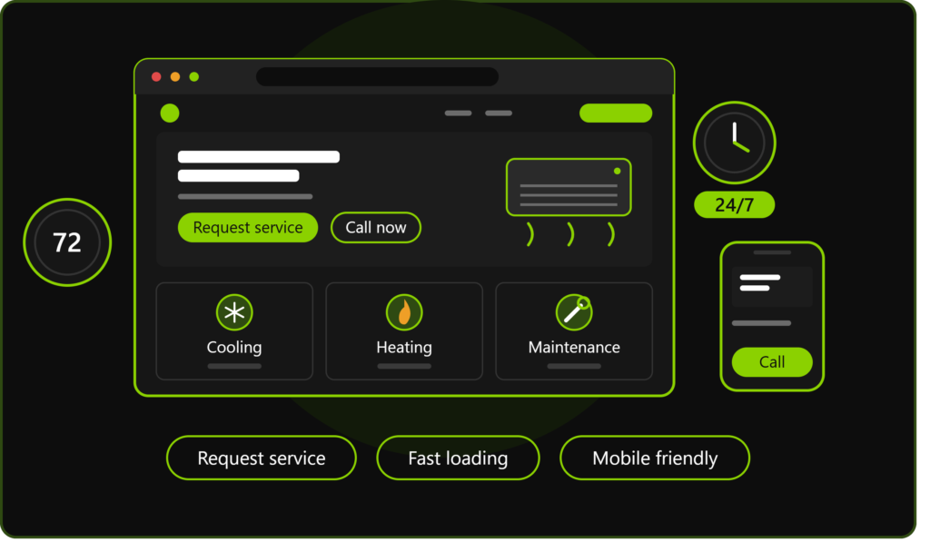 HVAC website design showing a mobile-friendly, fast-loading site with request service and call now buttons for cooling, heating, and maintenance